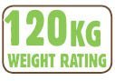 120KG Weight Rating
