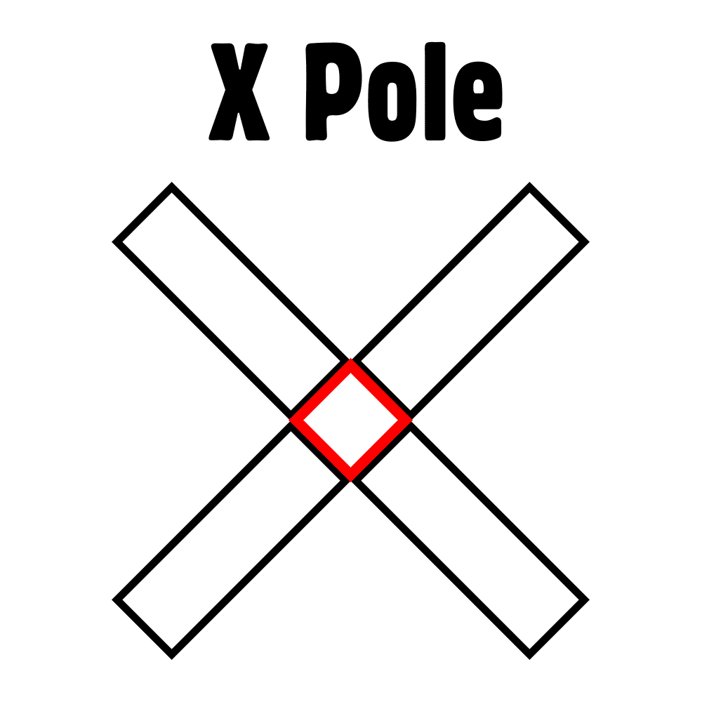 X Pole