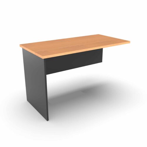 Desk Returns