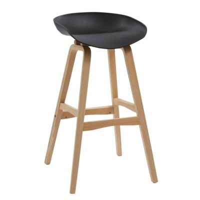 Virgo Stool