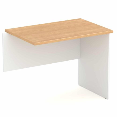 Wonder Desk Return